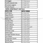 Andersen AMC Gram - 7 Oct 13 - 3